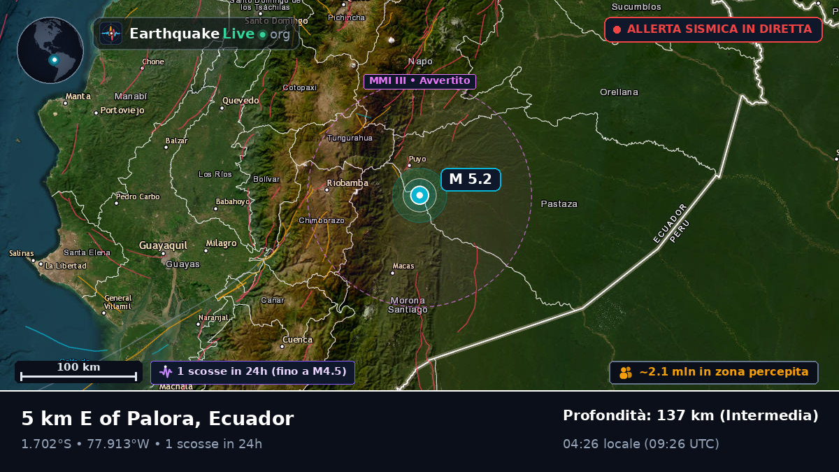 Puyo, Pastaza, Ecuador