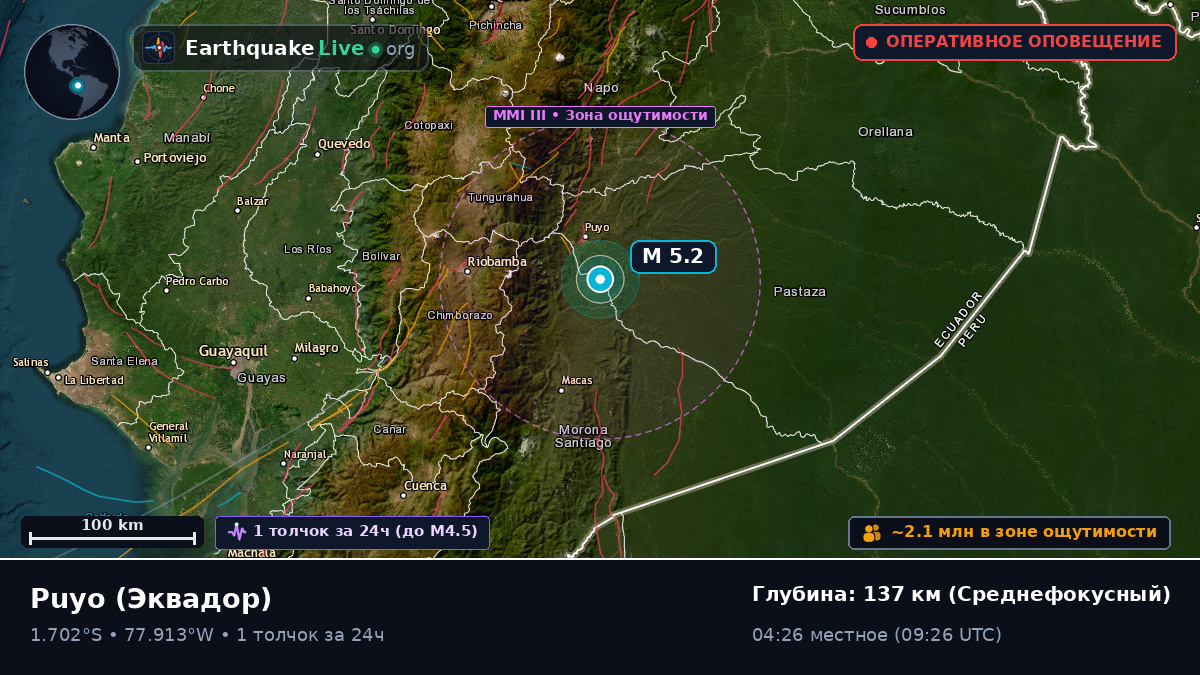Puyo, Pastaza, Эквадор