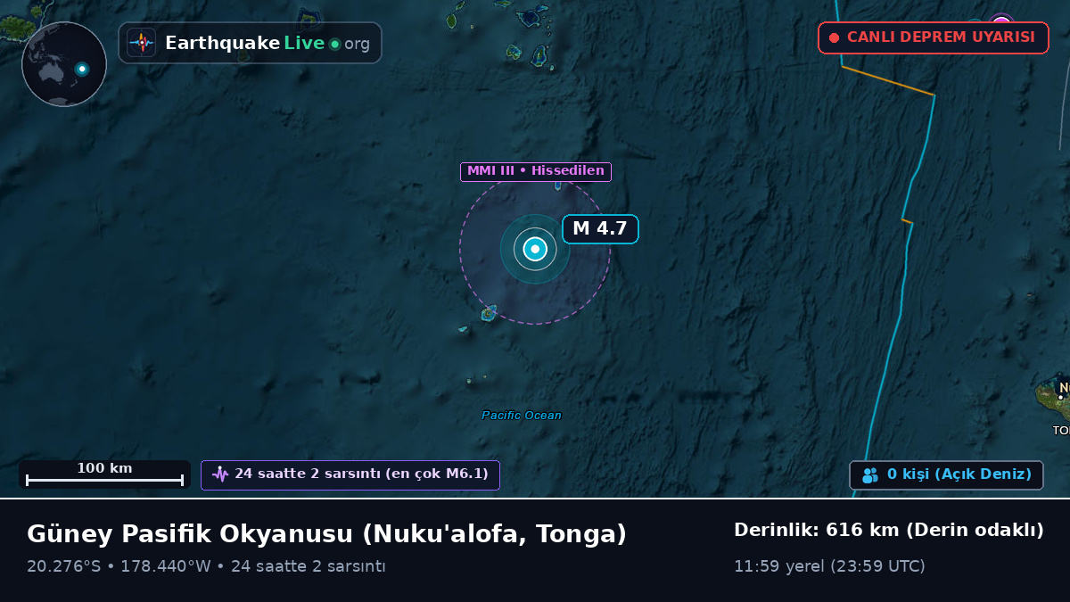 Güney Pasifik Okyanusu (Tonga)