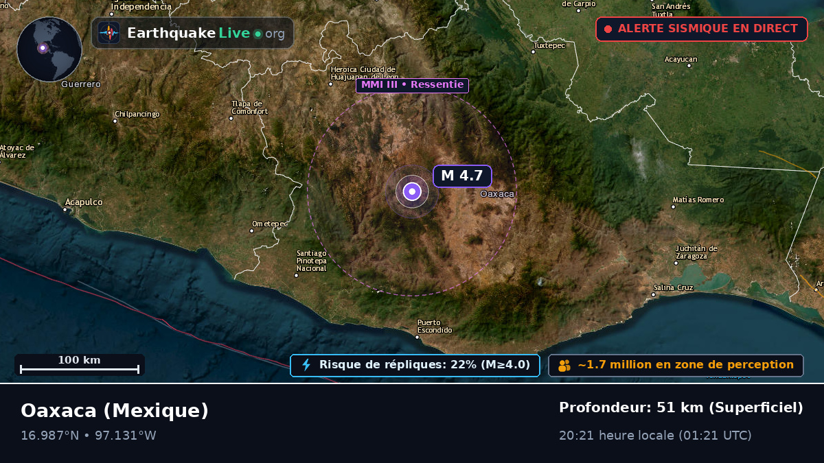 Oaxaca, Mexique