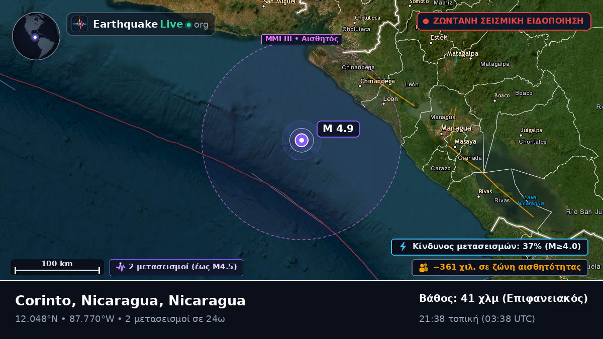 Καραϊβική Θάλασσα (Nicaragua)