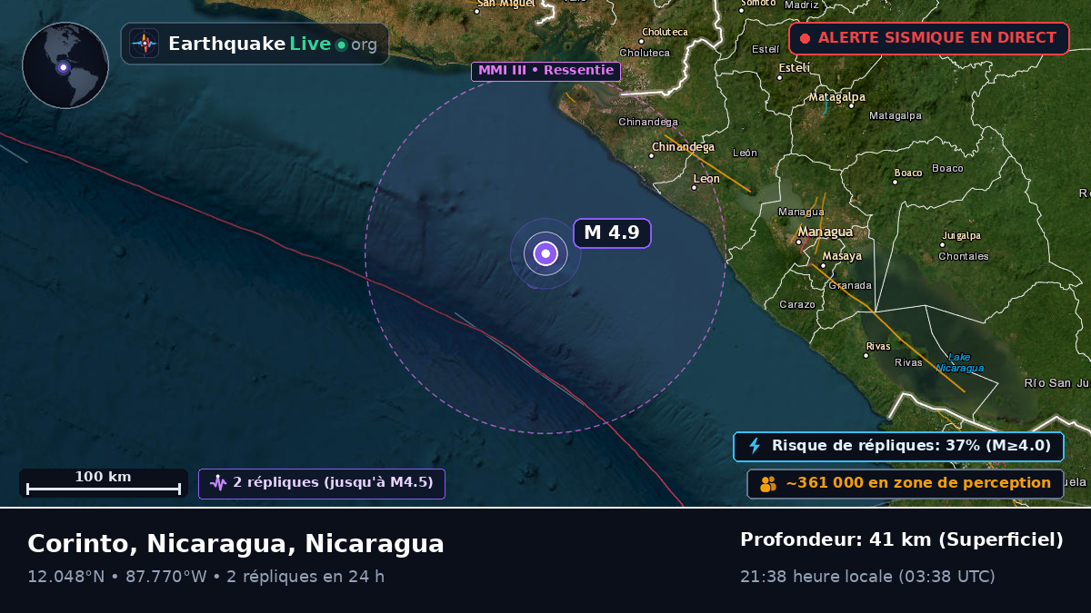 Mer des Caraïbes (Nicaragua)