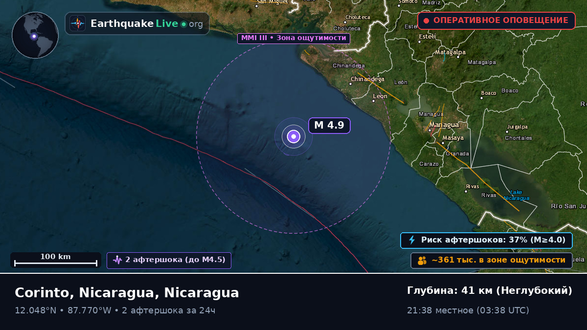 Карибское море (Nicaragua)
