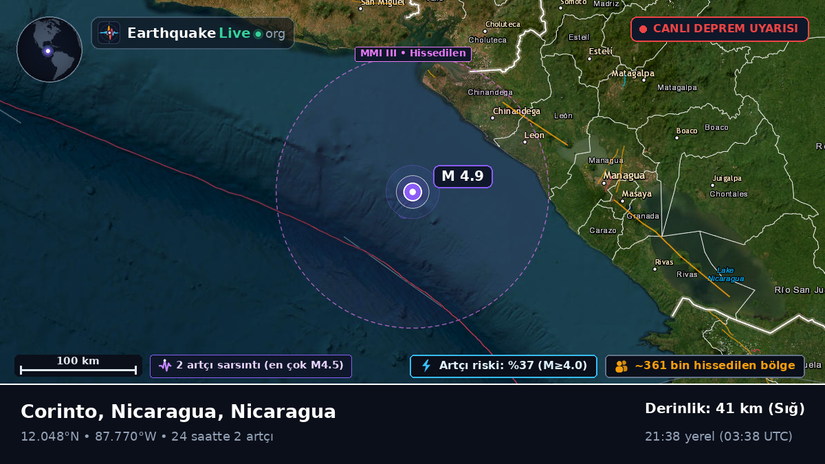 Karayip Denizi (Nicaragua)