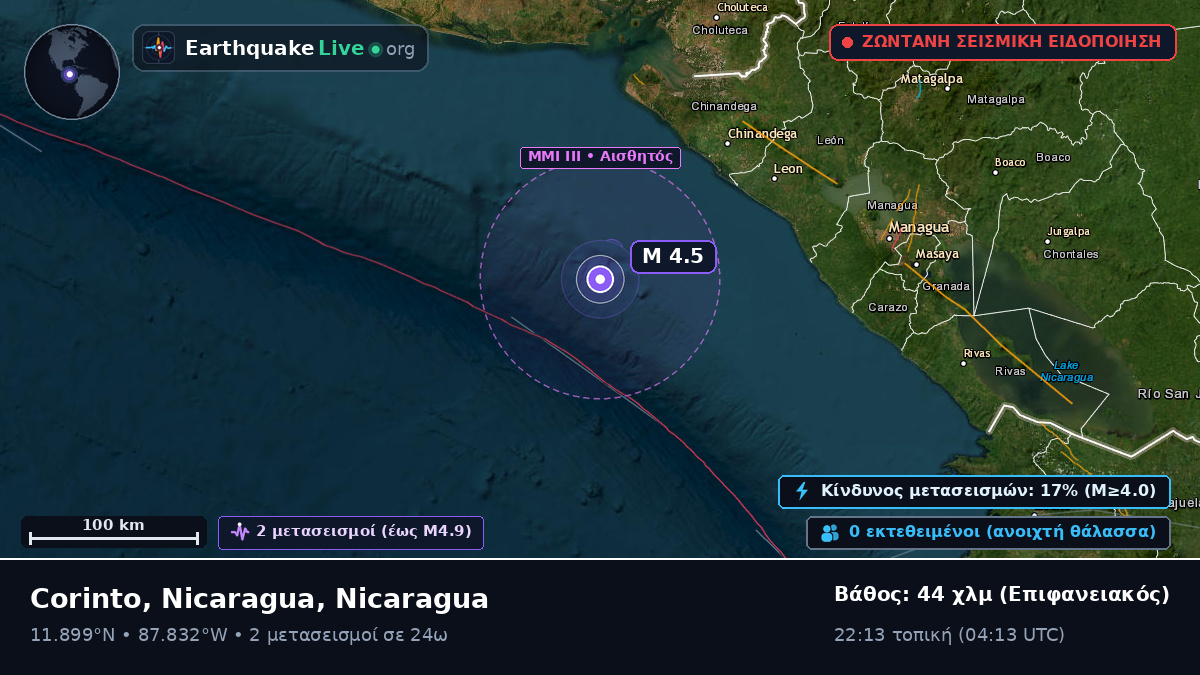 Καραϊβική Θάλασσα (Nicaragua)