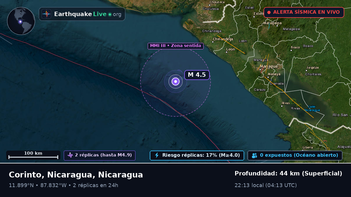 Mar Caribe (Nicaragua)