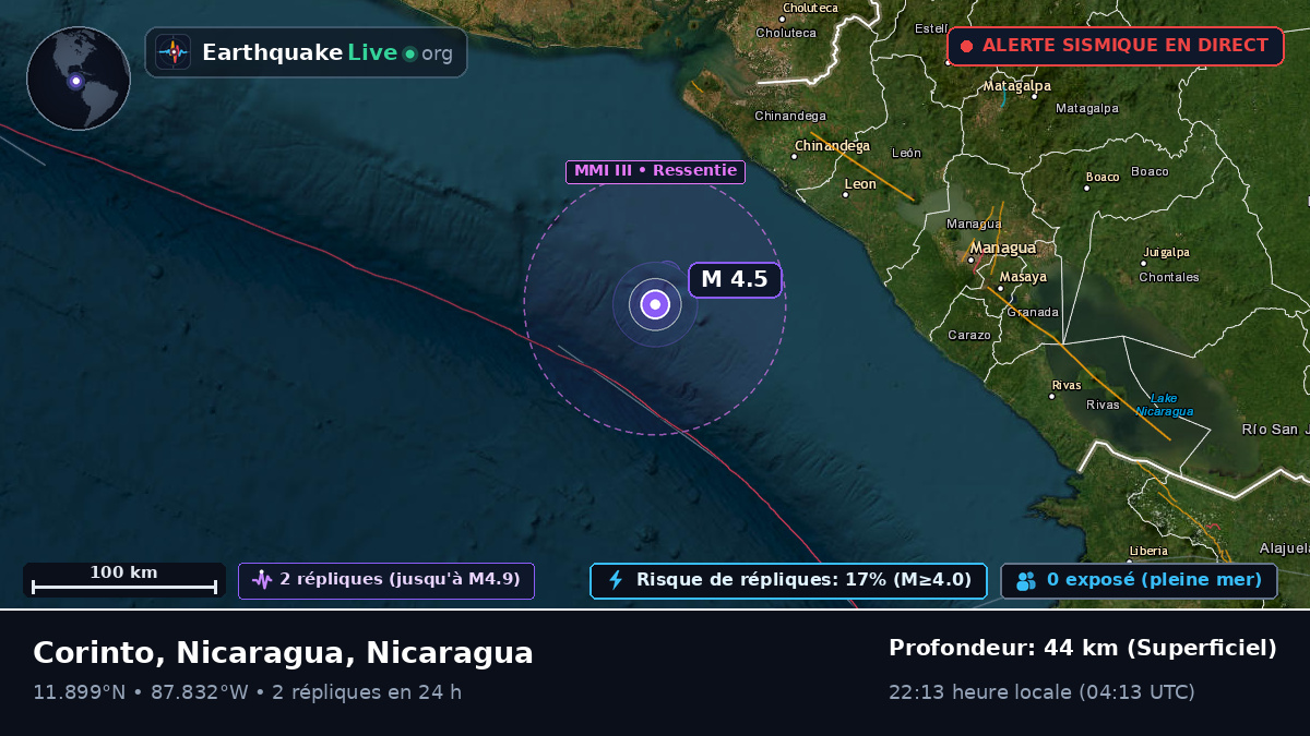 Mer des Caraïbes (Nicaragua)