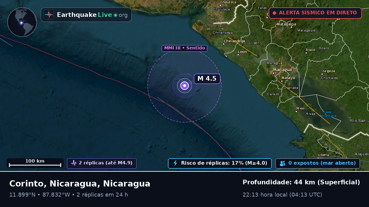 Mar das Caraíbas (Nicaragua)