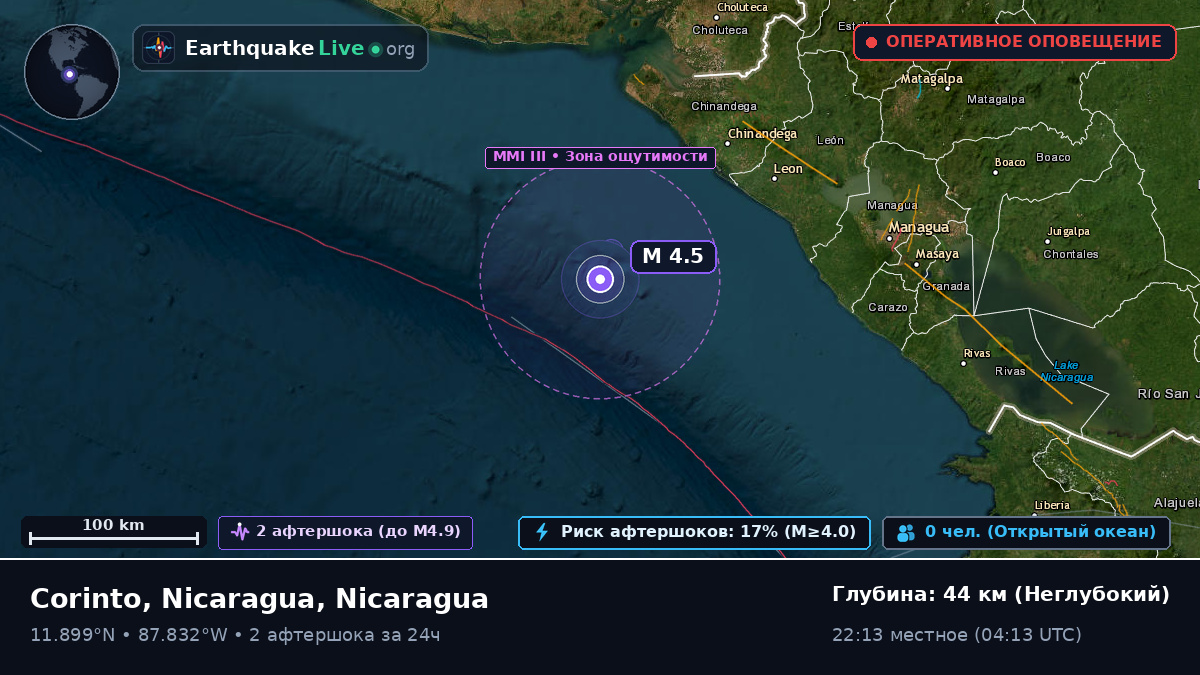 Карибское море (Nicaragua)