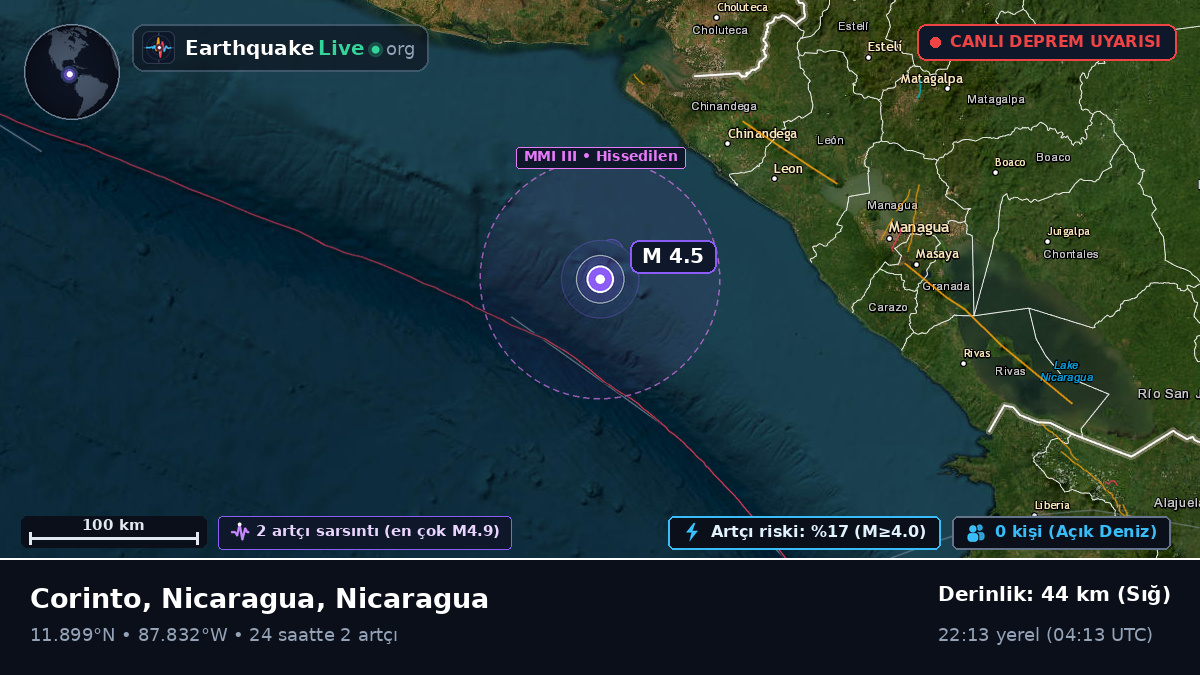 Karayip Denizi (Nicaragua)