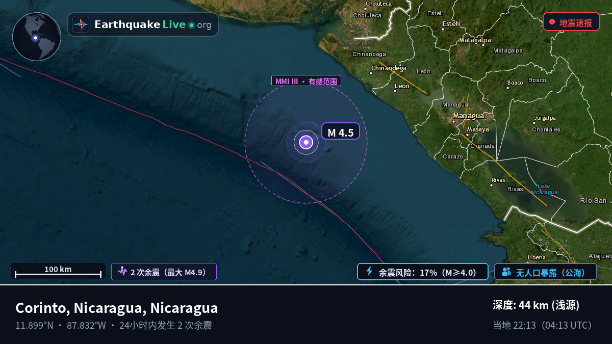 加勒比海 (Nicaragua)
