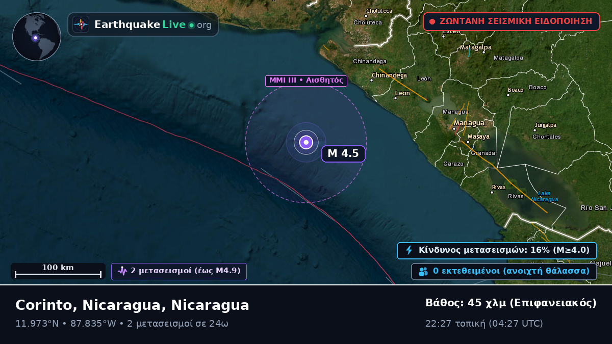 Καραϊβική Θάλασσα (Nicaragua)