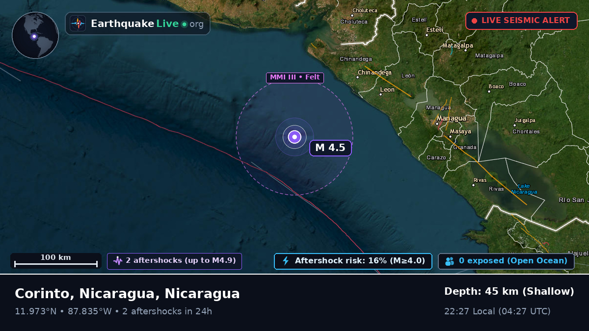 Caribbean Sea (Nicaragua)