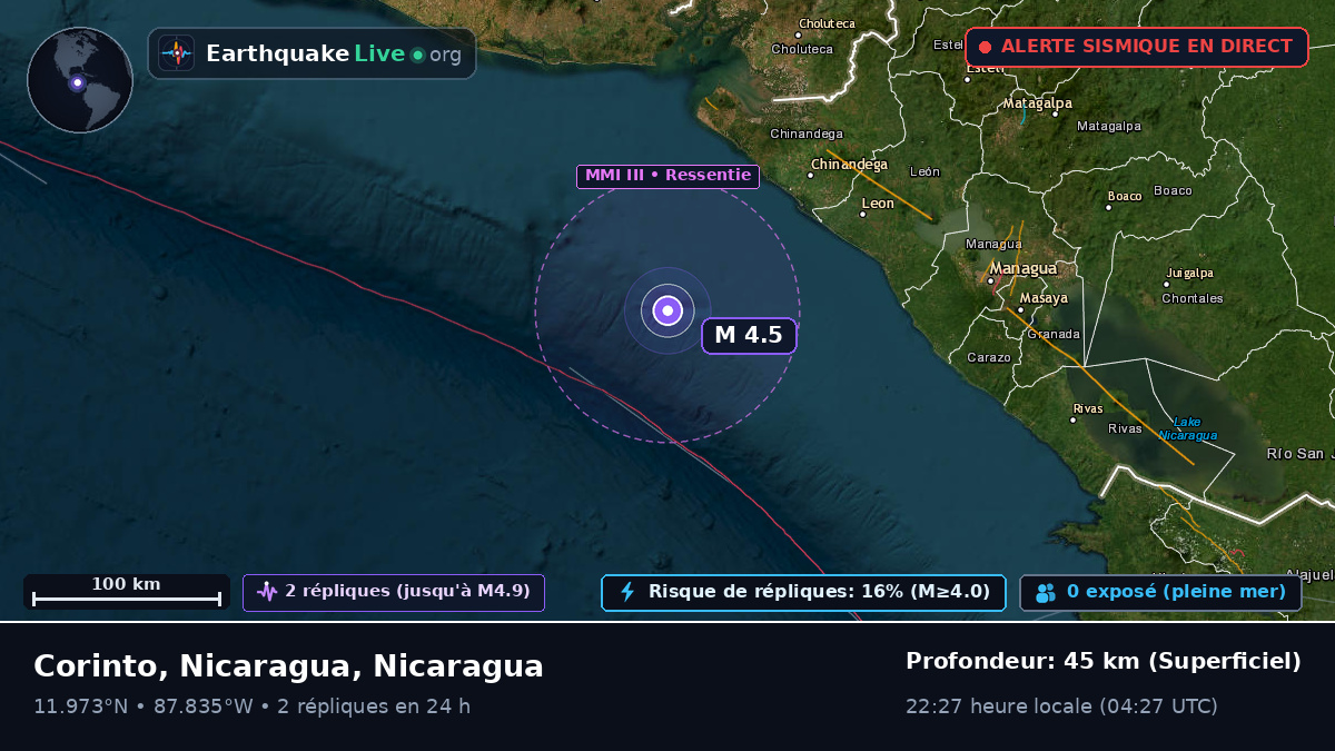 Mer des Caraïbes (Nicaragua)