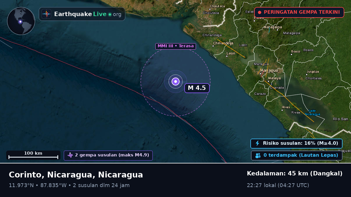 Laut Karibia (Nicaragua)