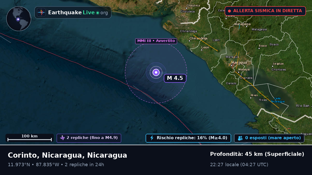 Mar dei Caraibi (Nicaragua)