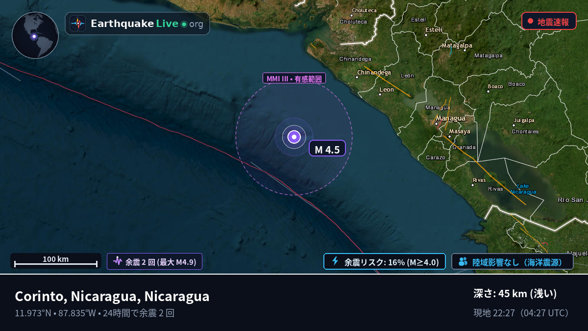 カリブ海 (Nicaragua)