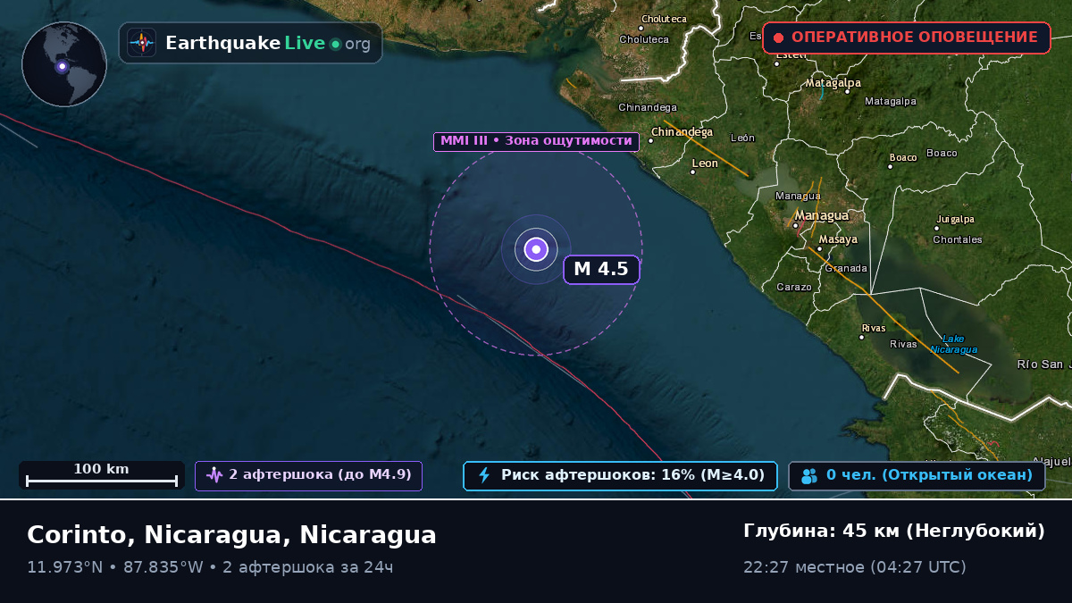 Карибское море (Nicaragua)