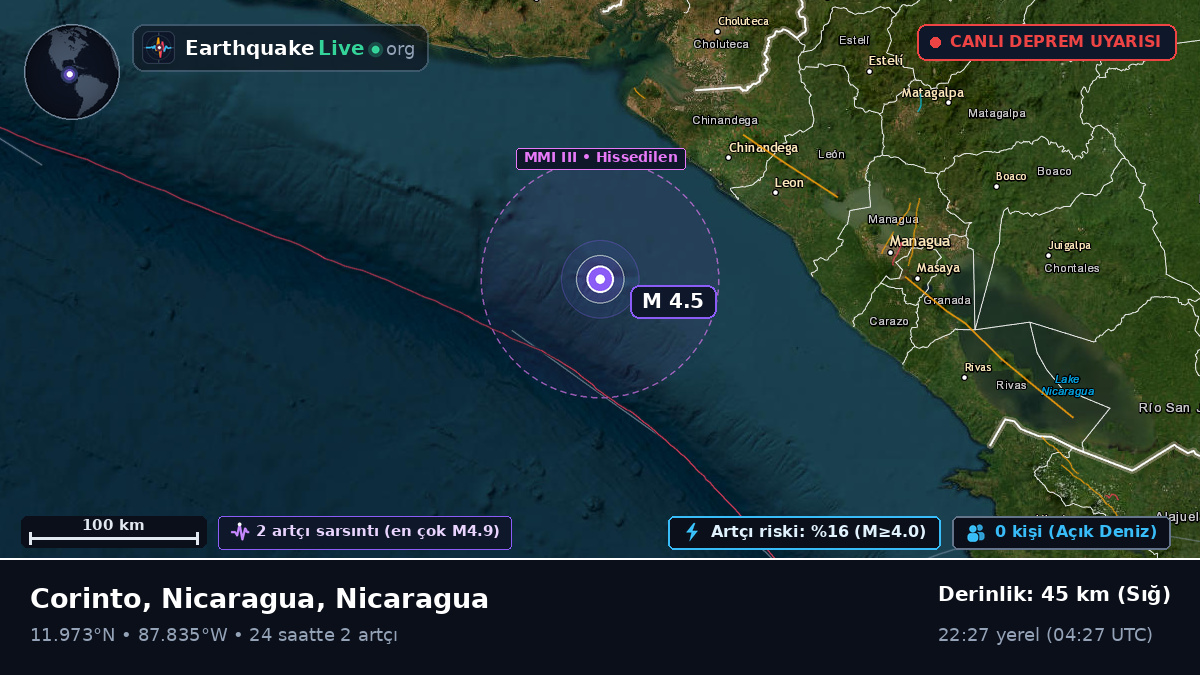 Karayip Denizi (Nicaragua)