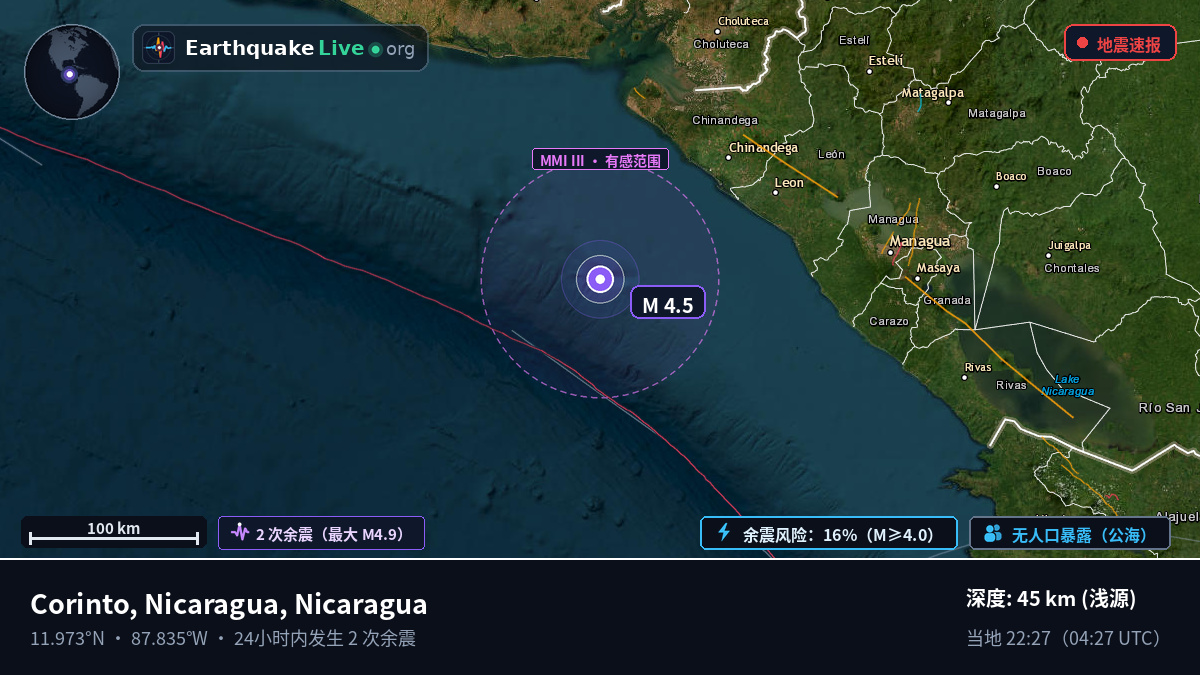 加勒比海 (Nicaragua)
