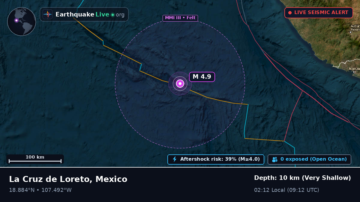 North Pacific Ocean (Mexico)