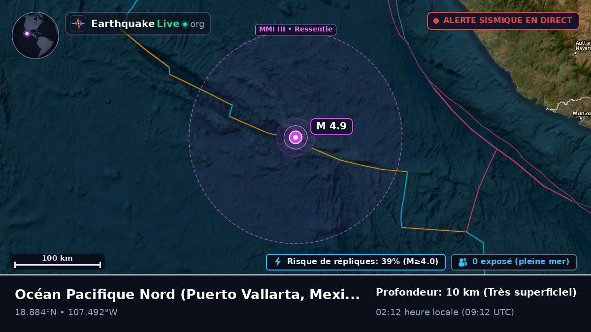 Océan Pacifique Nord (Mexique)