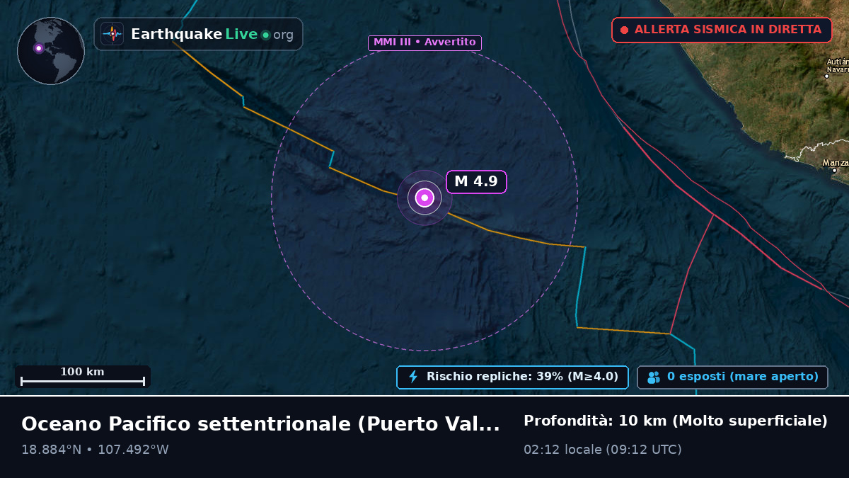 Oceano Pacifico settentrionale (Messico)