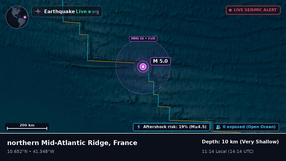 North Atlantic Ocean (France)