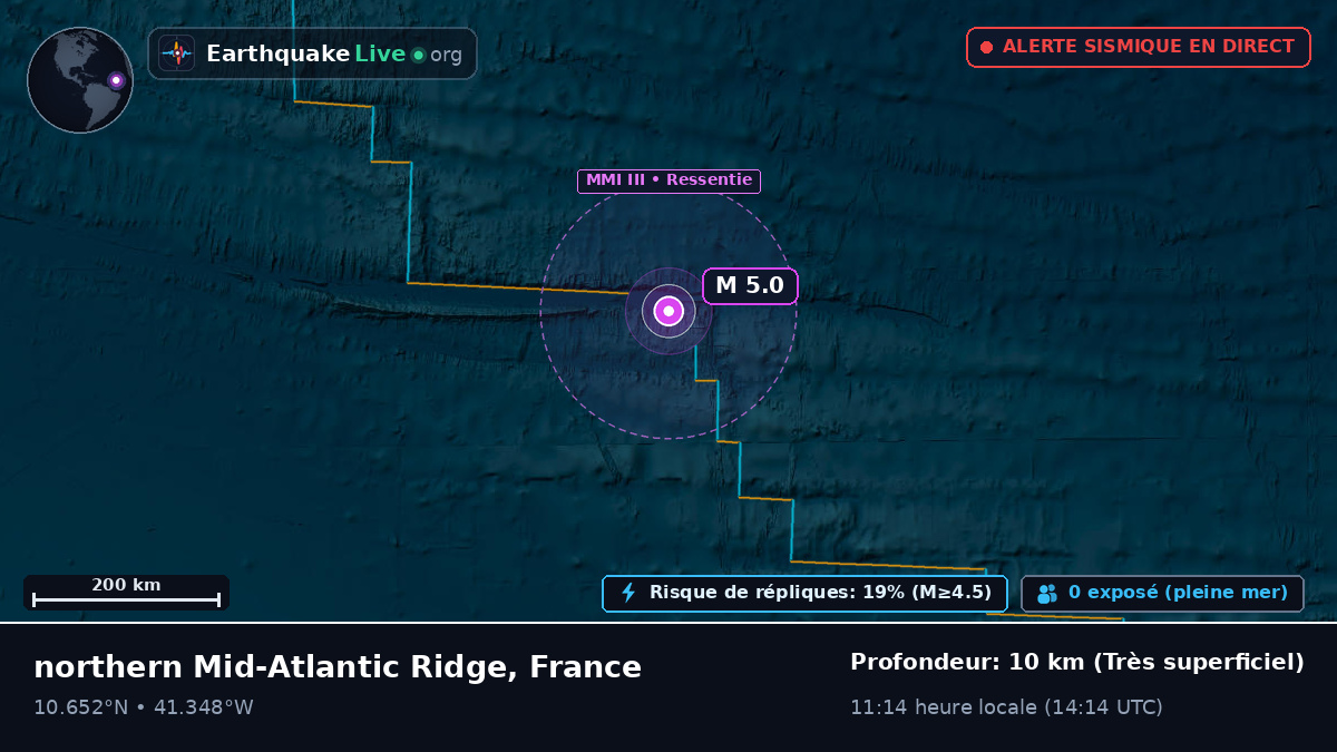 Océan Atlantique Nord (France)