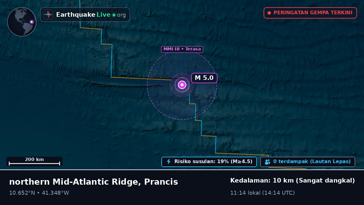 Samudra Atlantik Utara (Prancis)