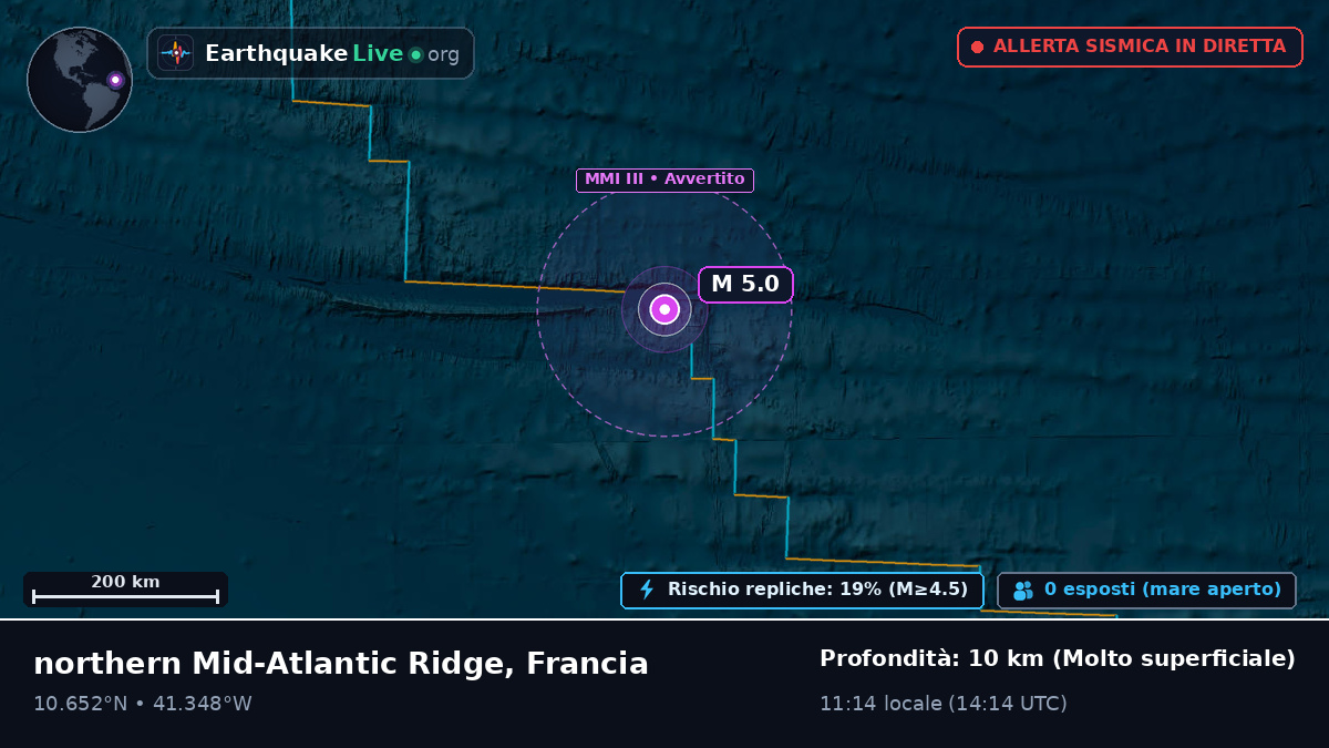Oceano Atlantico settentrionale (Francia)