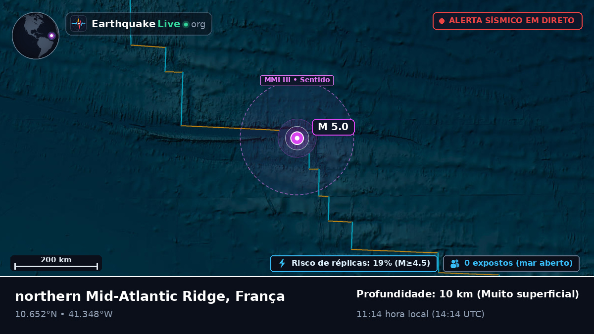 Oceano Atlântico Norte (França)