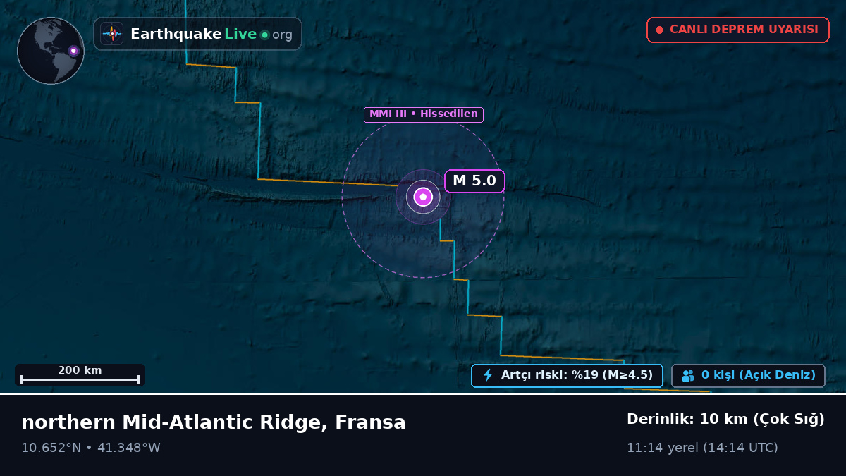 Kuzey Atlantik Okyanusu (Fransa)