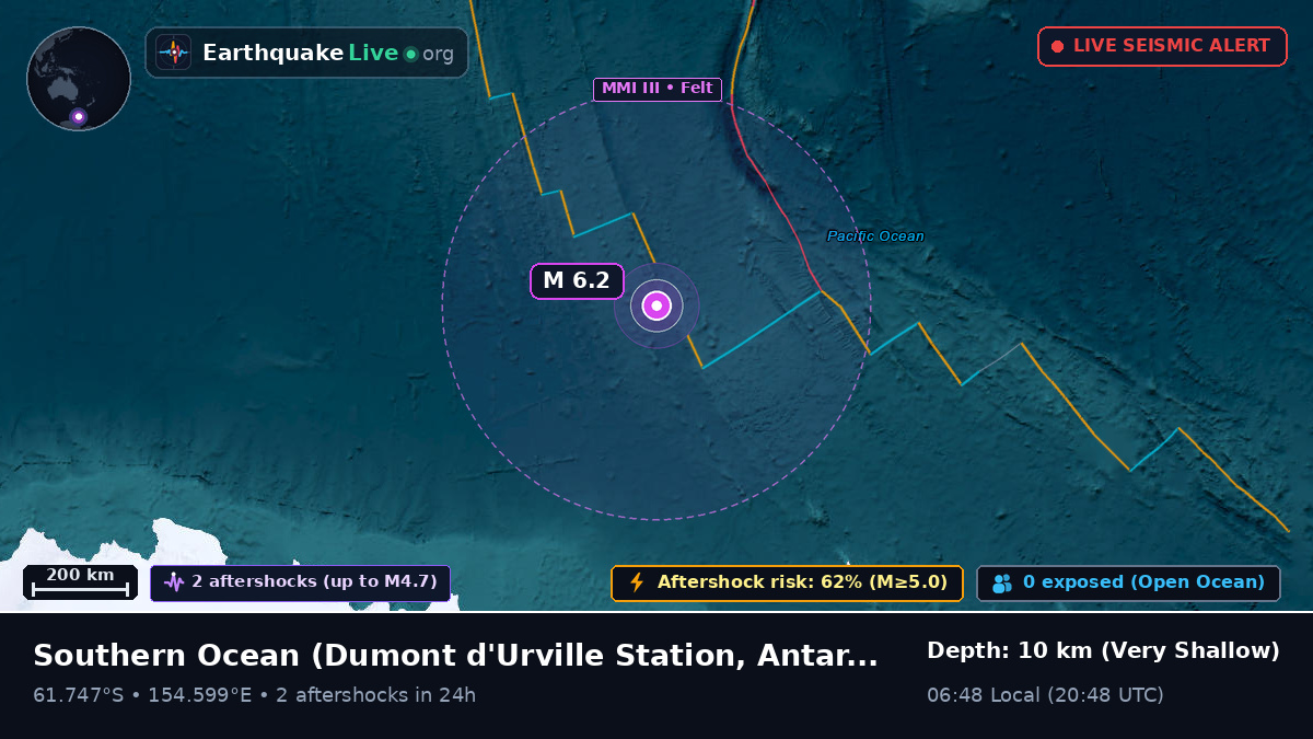 Southern Ocean (Antarctica)
