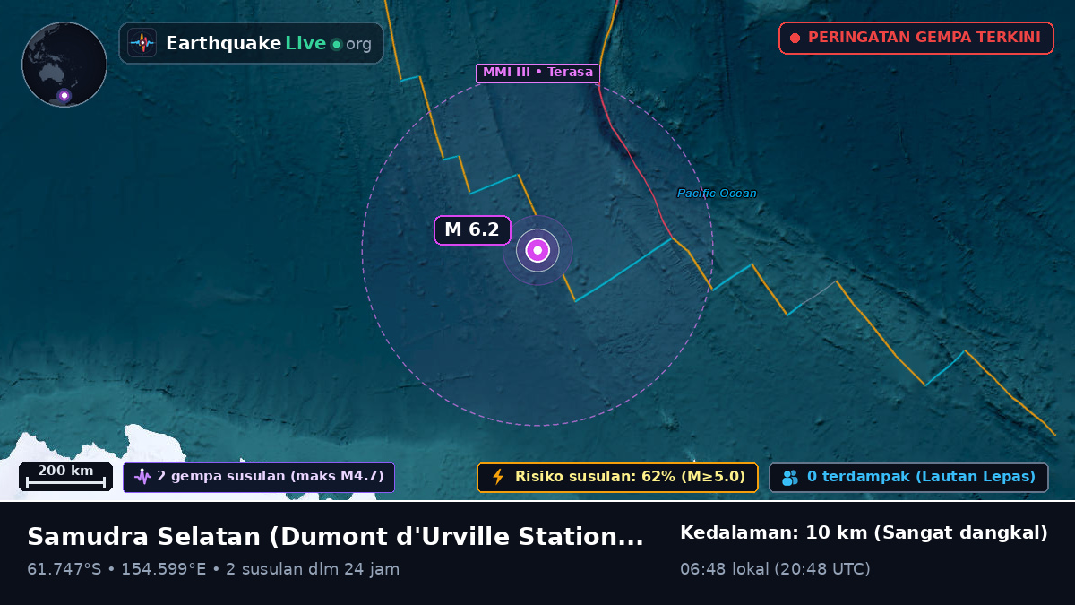 Samudra Selatan (Antarctica)