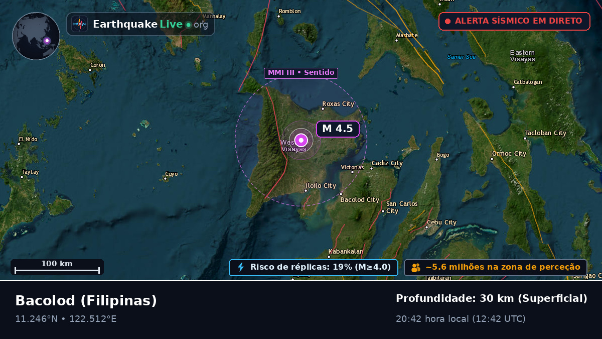 Negros Occidental, Filipinas