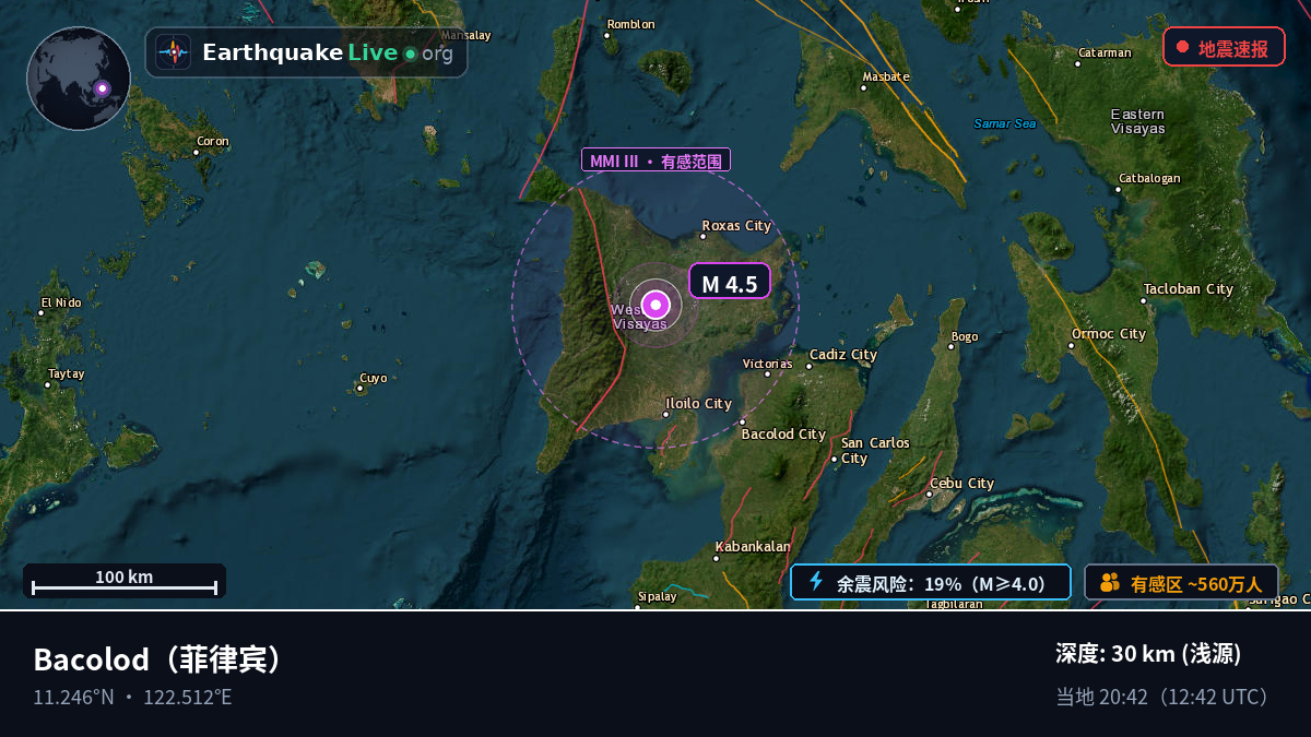 Negros Occidental, 菲律宾