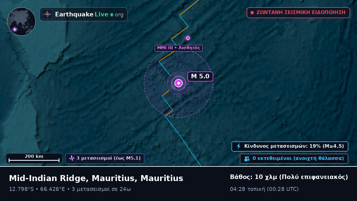 Ινδικός Ωκεανός (Mauritius)