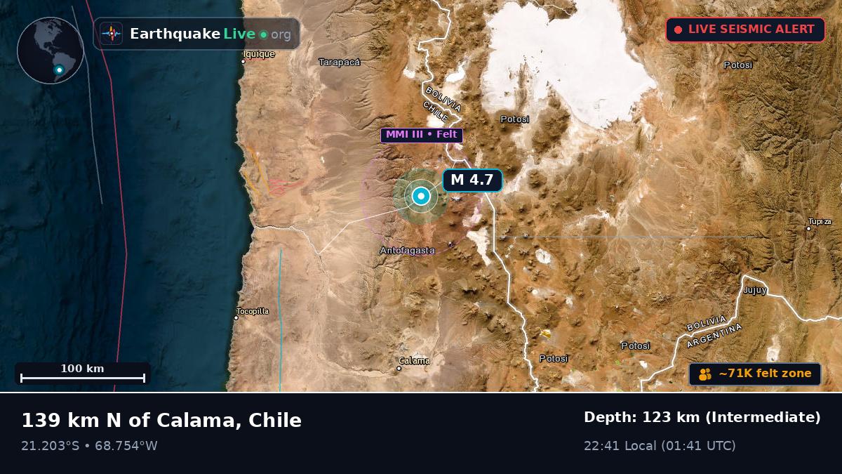 Antofagasta, Chile