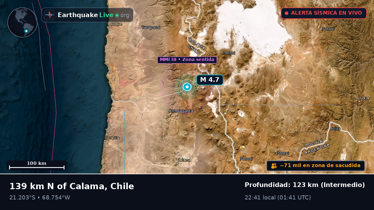 Antofagasta, Chile