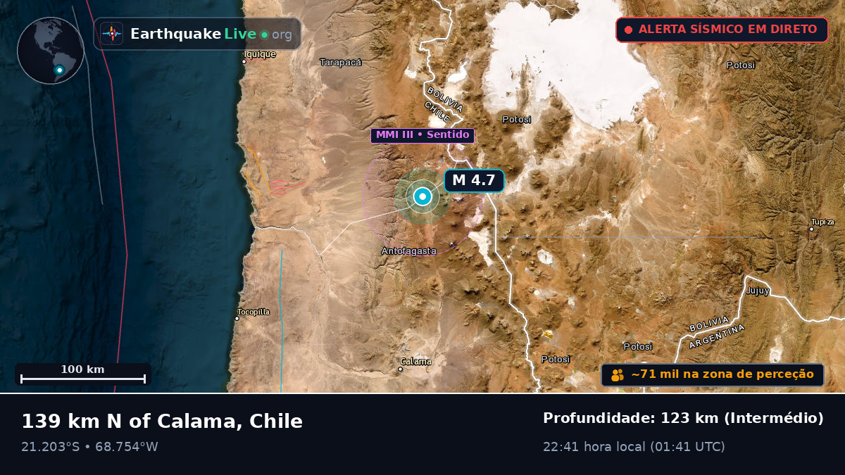 Antofagasta, Chile