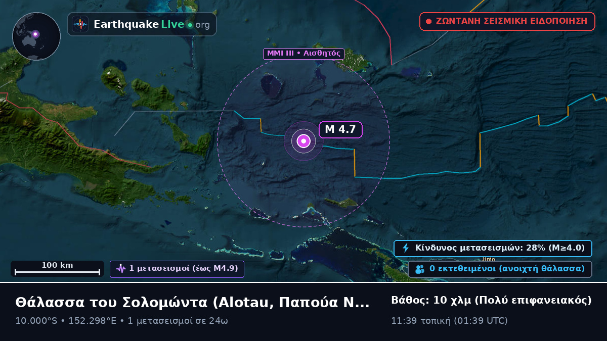 Θάλασσα του Σολομώντα (Παπούα Νέα Γουινέα)