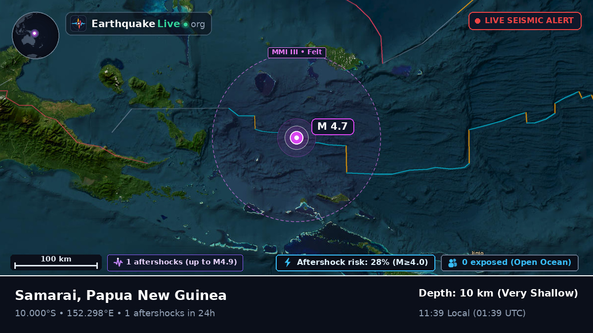 Solomon Sea (Papua New Guinea)