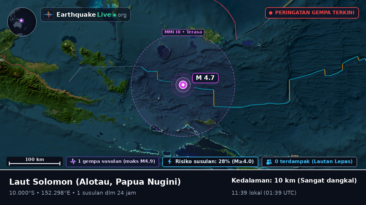 Laut Solomon (Papua Nugini)