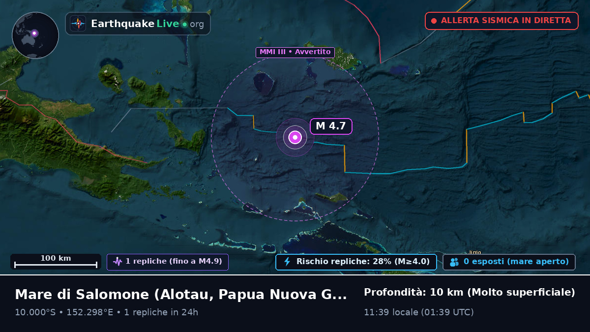 Mare di Salomone (Papua Nuova Guinea)
