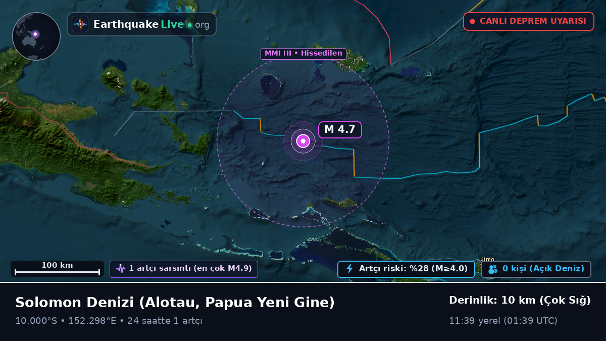 Solomon Denizi (Papua Yeni Gine)