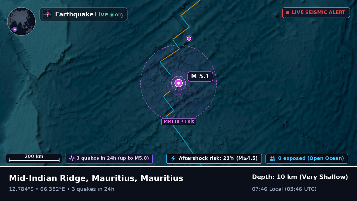 Indian Ocean (Mauritius)