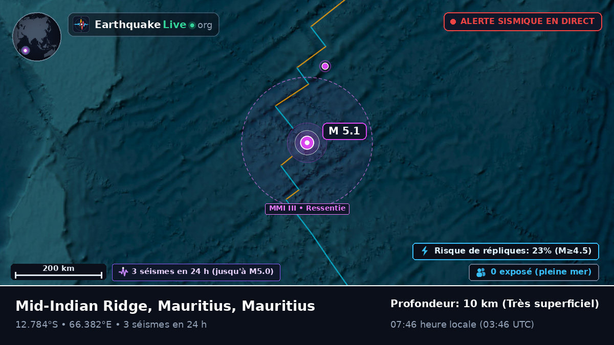 Océan Indien (Mauritius)