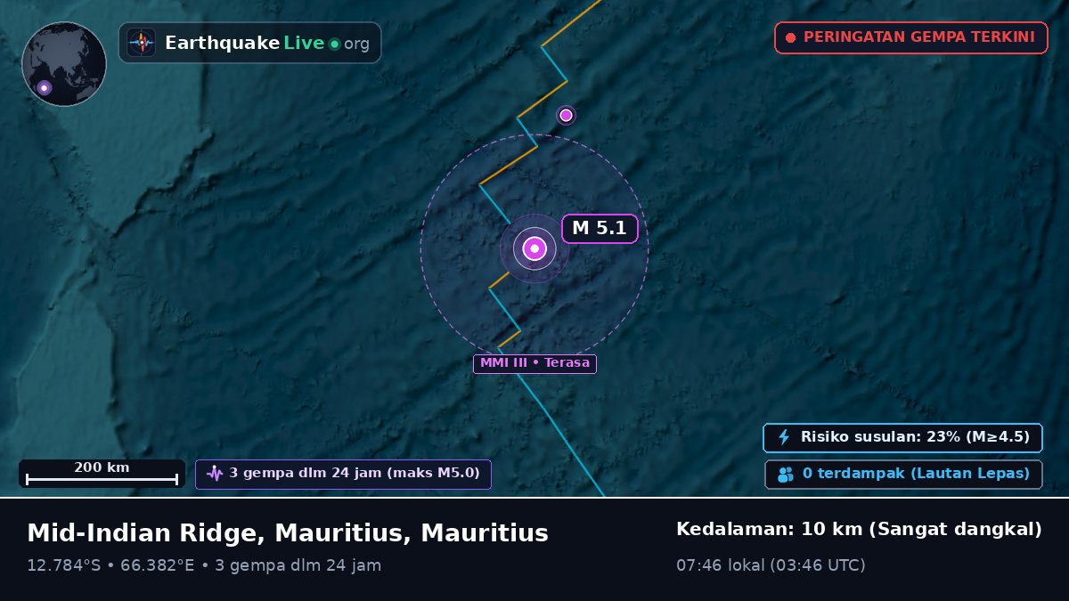 Samudra Hindia (Mauritius)