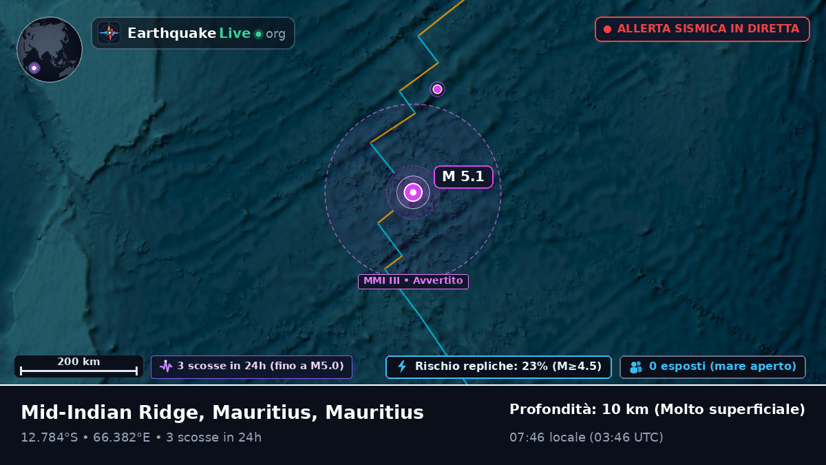 Oceano Indiano (Mauritius)